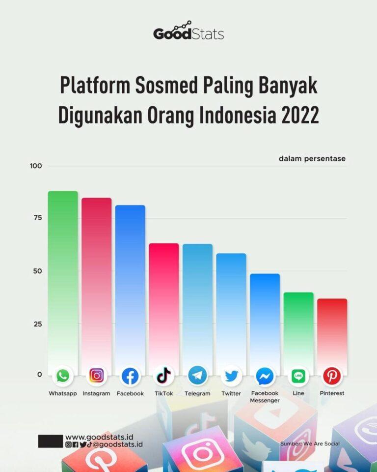 Situs Terjitu: Pilihan Terbaik untuk Berbagai Kebutuhan Anda