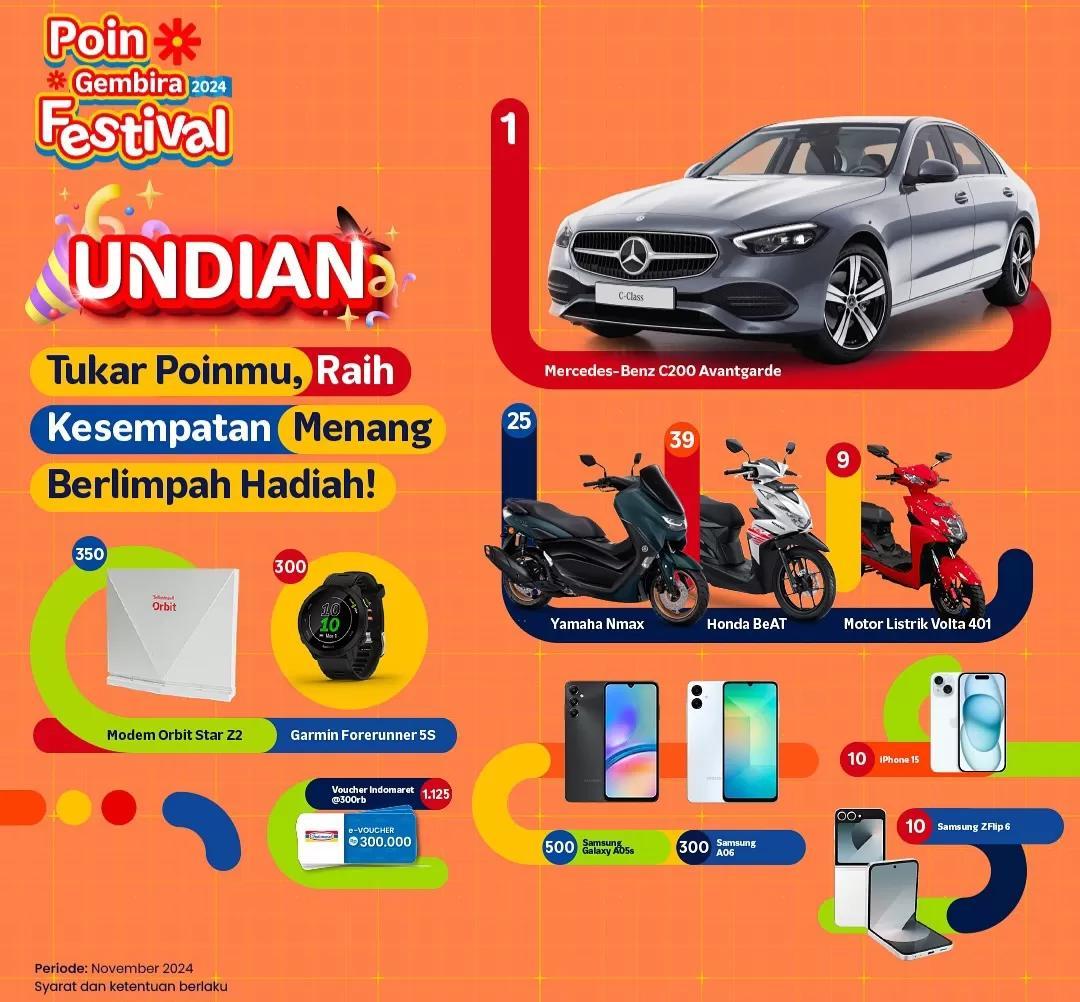Daftar Jackpot Telkomsel: Info Lengkap Hadiah dan Cara Daftar