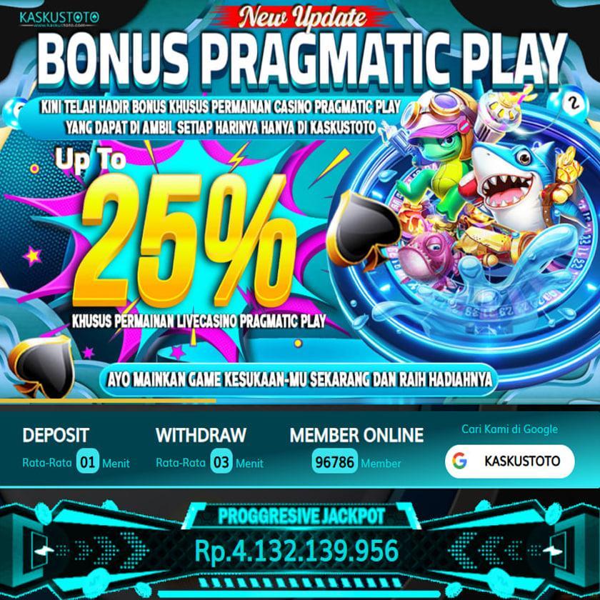 Daftar Togel Terpercaya dan Tergacor untuk Anda